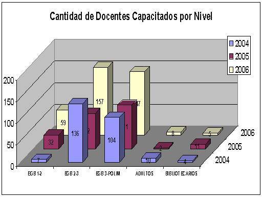 20070314142852-dtescapacitados2.jpg